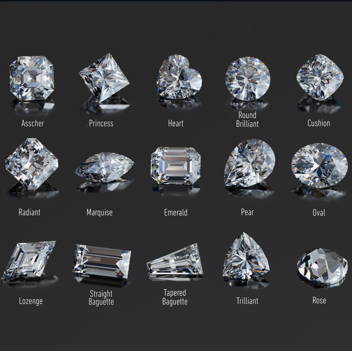 Why Choose Harper & Stones Custom Jewelry?